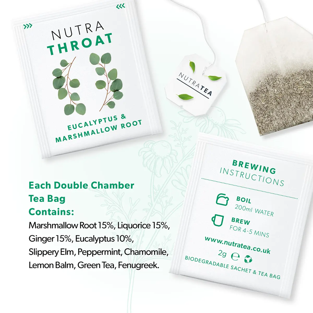 Nutratea Nutrathroat -  Throat & Cough
