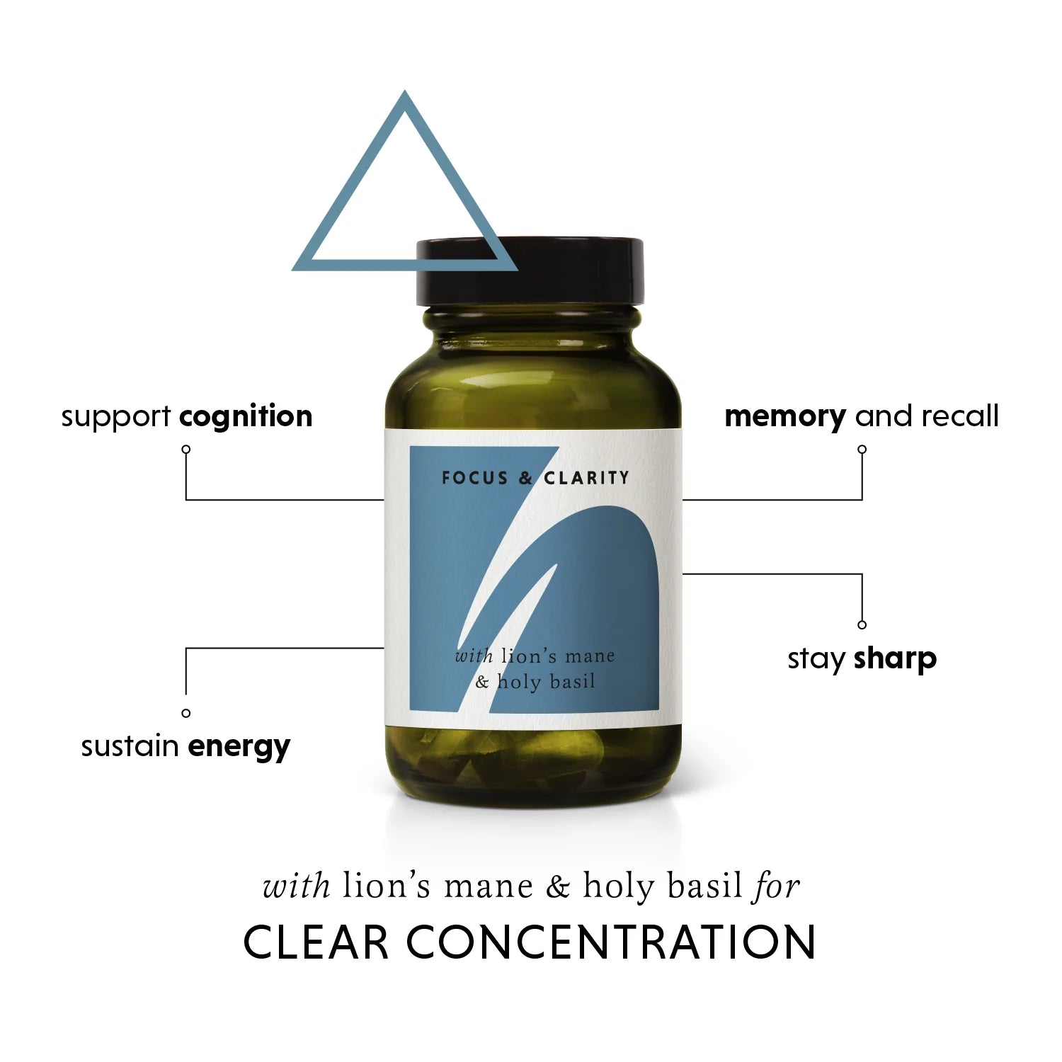 The Herbtender - Focus & Clarity