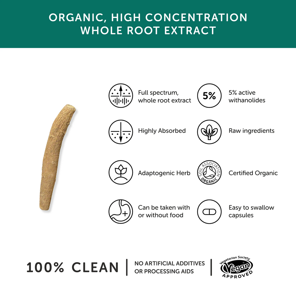 Together Health Ashwagandha Root