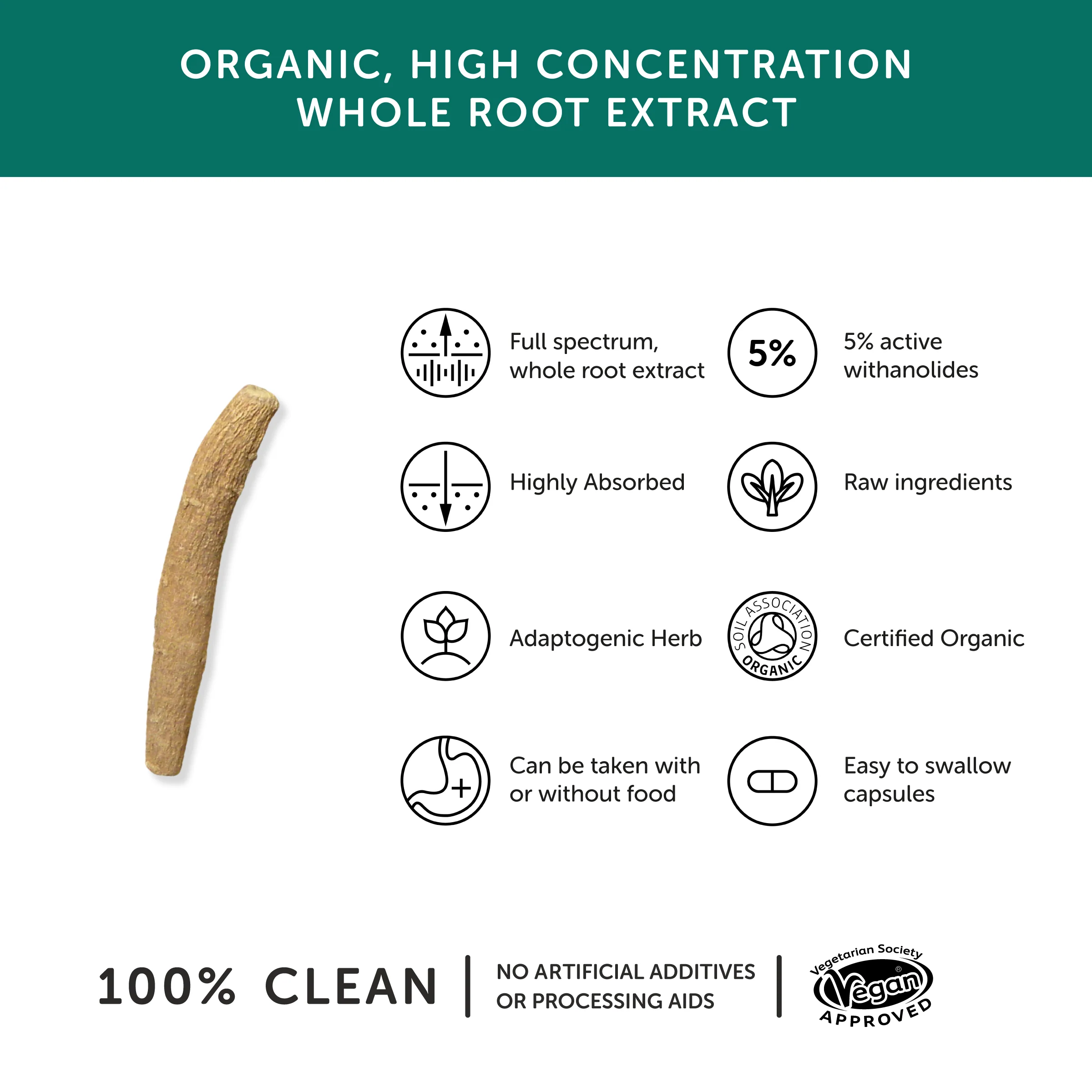 Together Health Ashwagandha Root