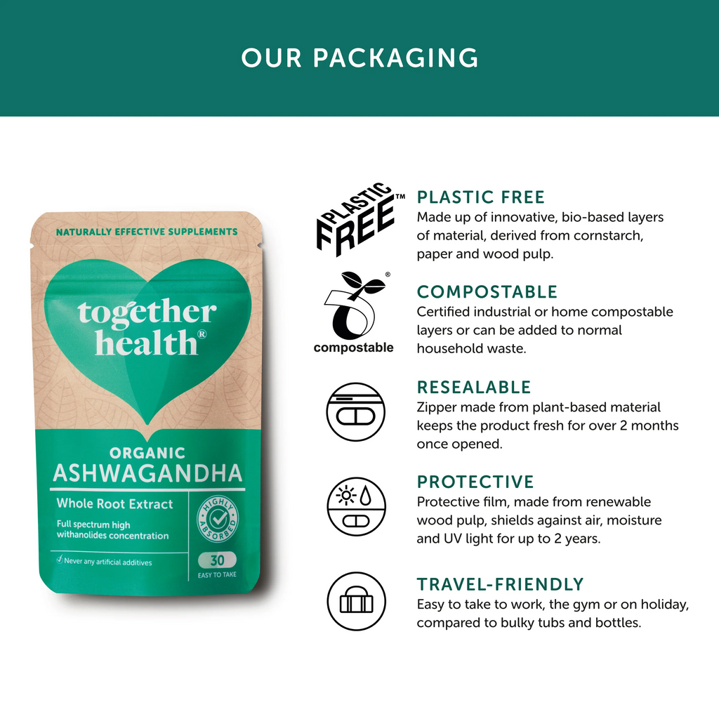 Together Health Ashwagandha Root