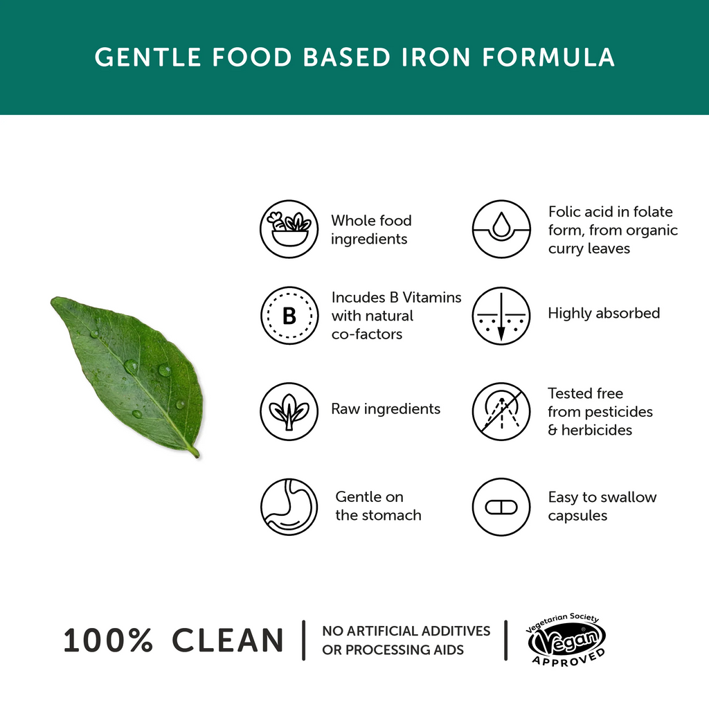 Together Health Gentle Iron