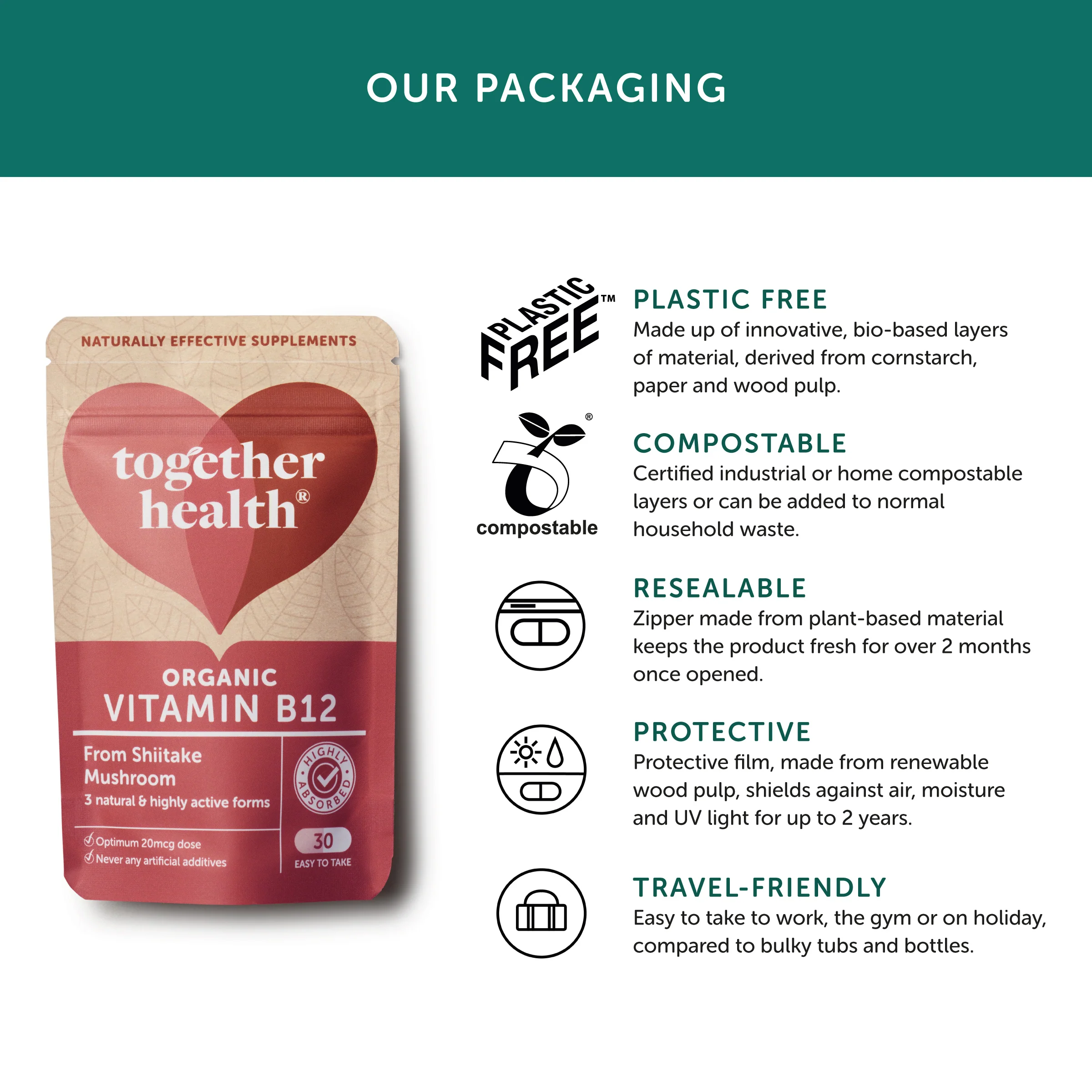 Together Health B 12