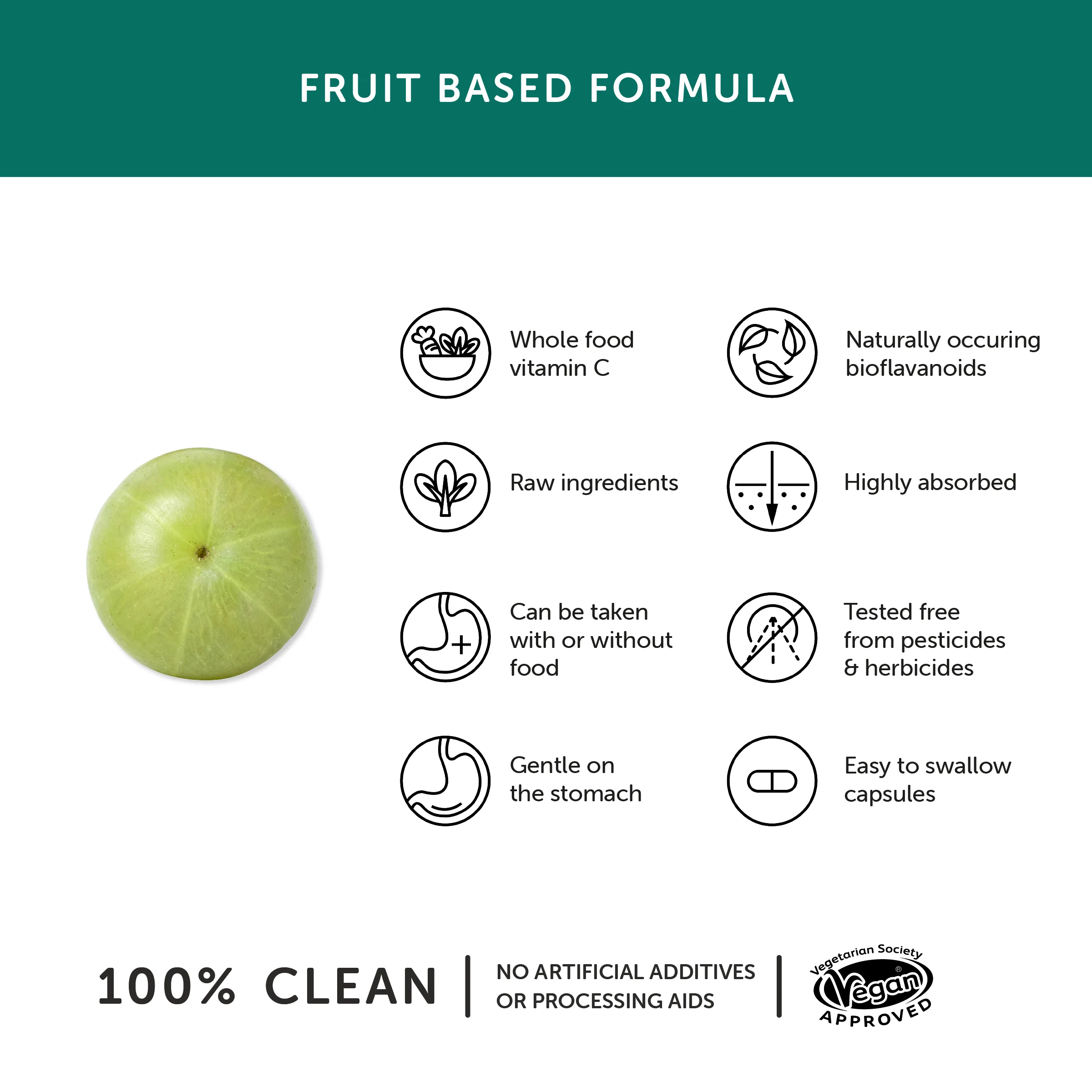 Together Health Vit C