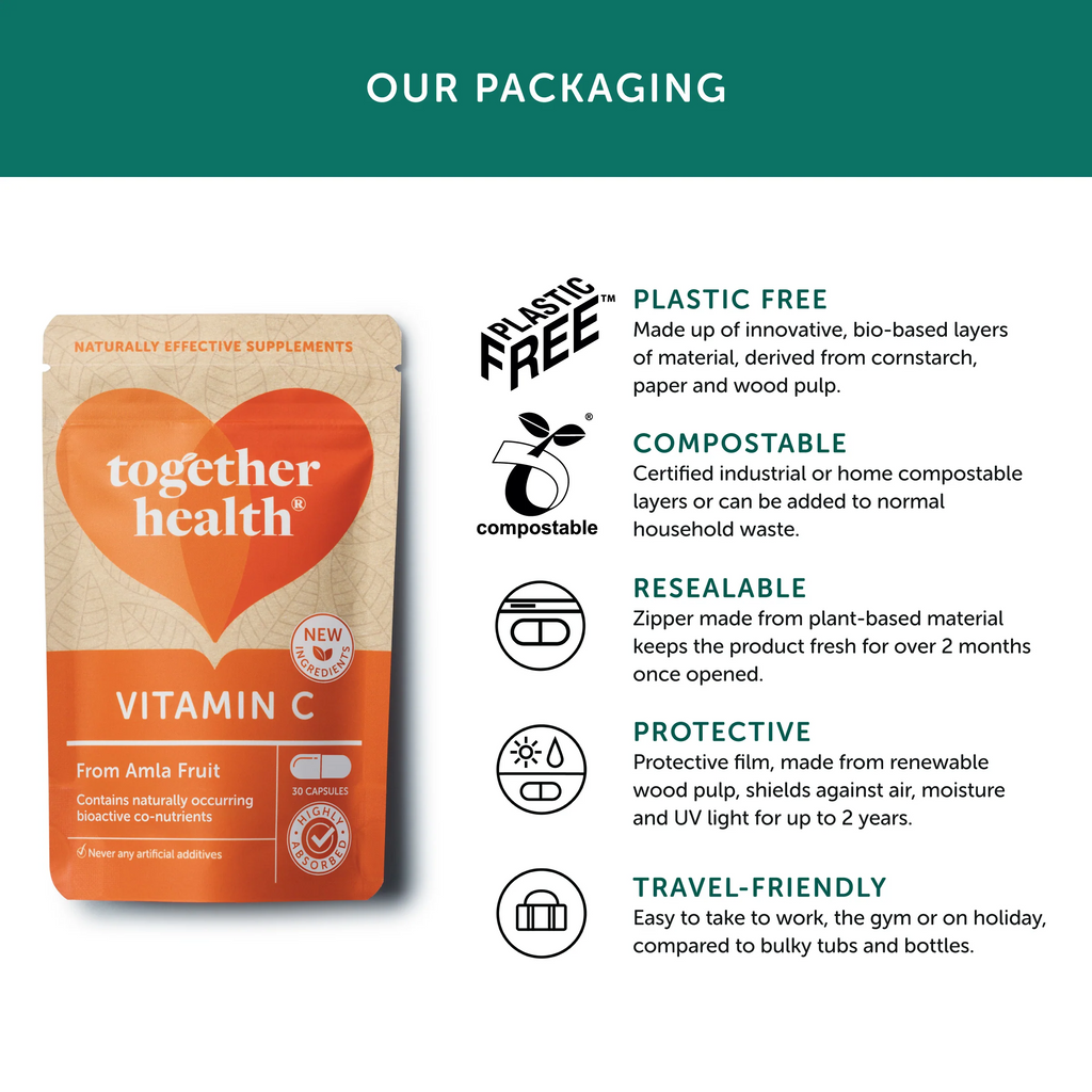 Together Health Vit C