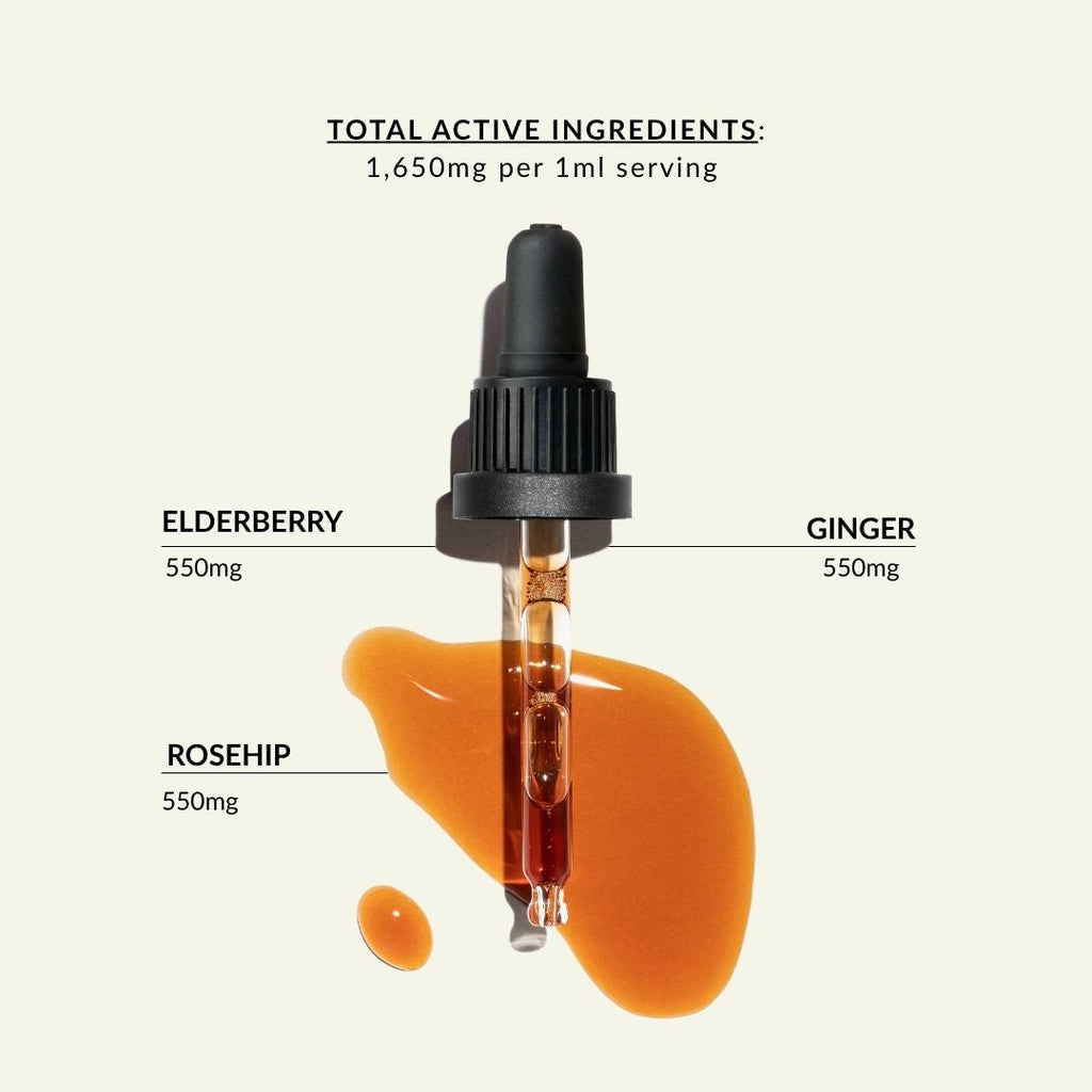 Blooming Blends Herbal Tincture - Defend