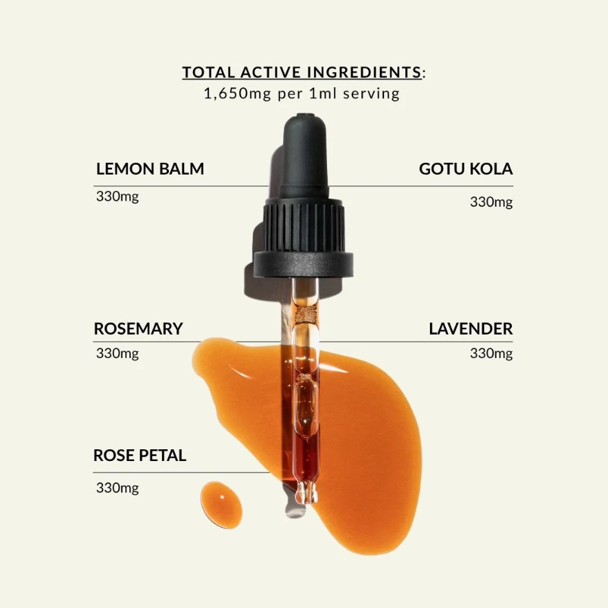 Blooming Blends Herbal Tincture - Energy
