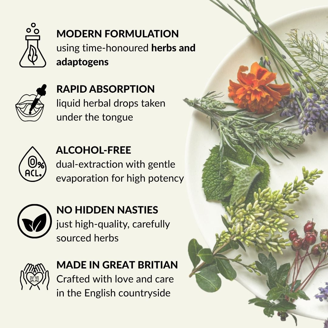 Blooming Blends Herbal Tincture - Happy