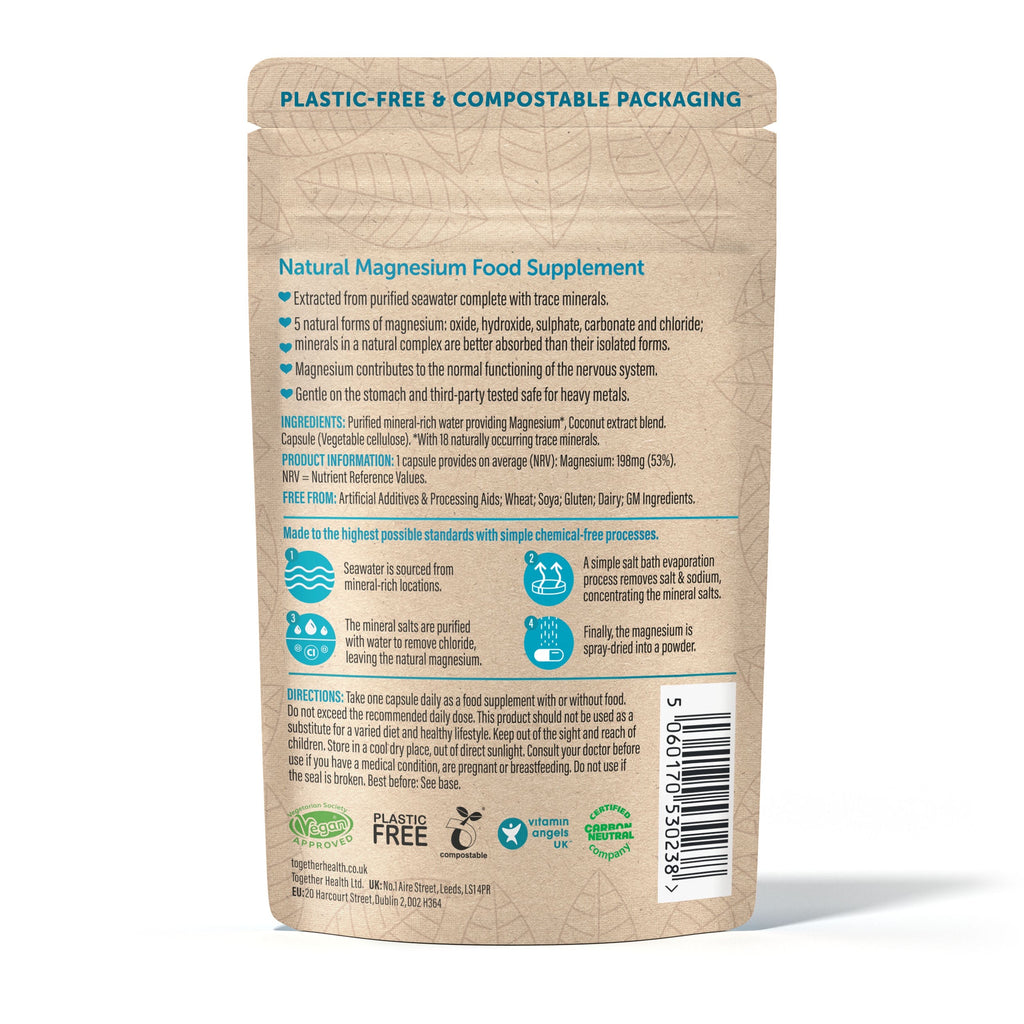 Together Health Magnesium