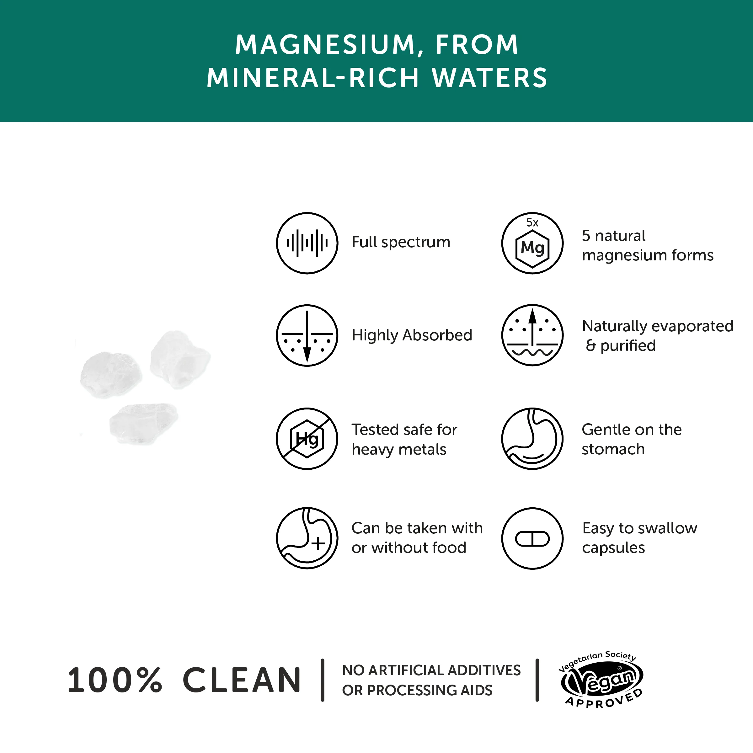 Together Health Magnesium