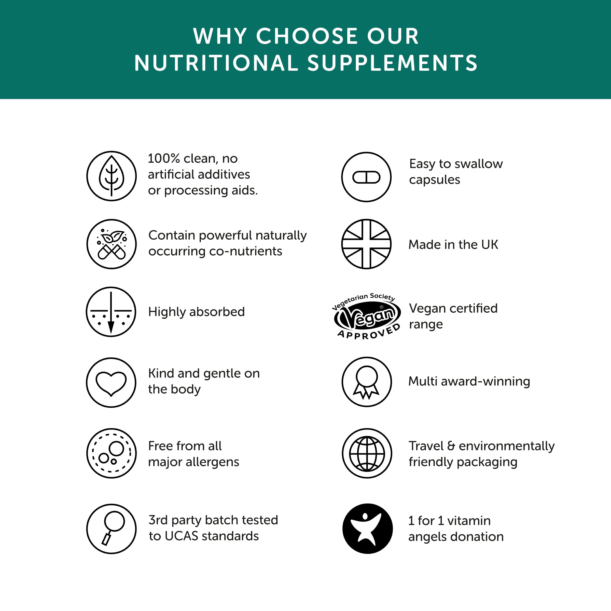 Together Health Magnesium