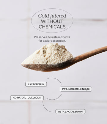 The Organic Protein Co. - Madagascar Vanilla Whey Protein