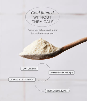 The Organic Protein Co. - Unflavoured Whey Protein