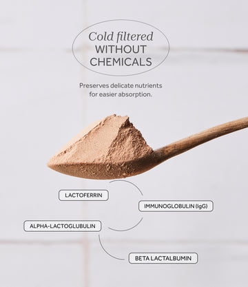 The Organic Protein Co. - Cacao & Maca Whey Protein