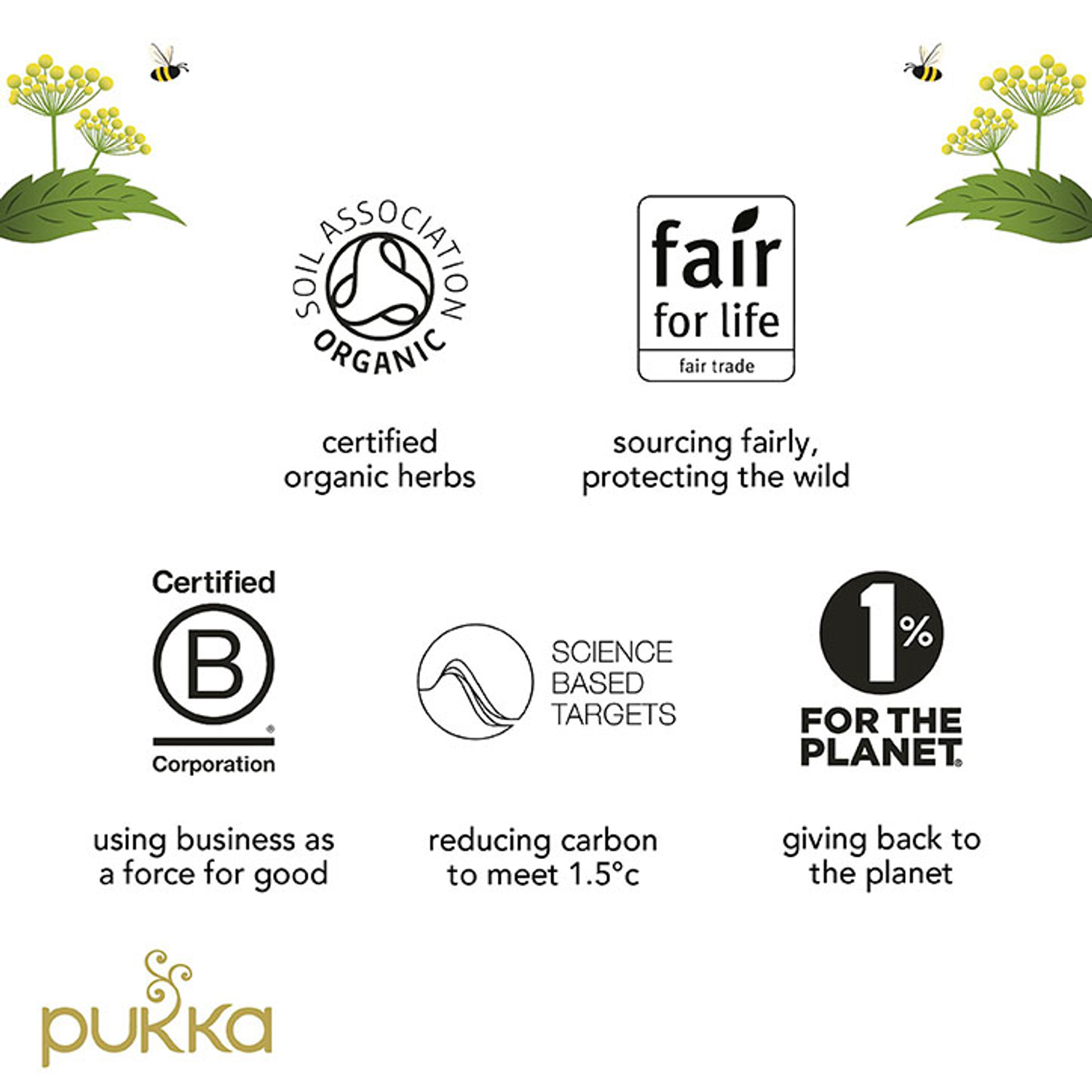 Pukka Herbs  - Three Mint Tea