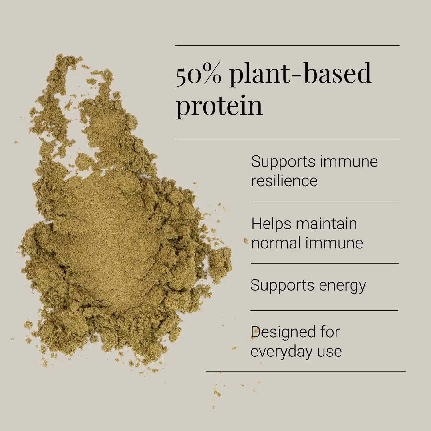 Kiki Health Hemp Protein
