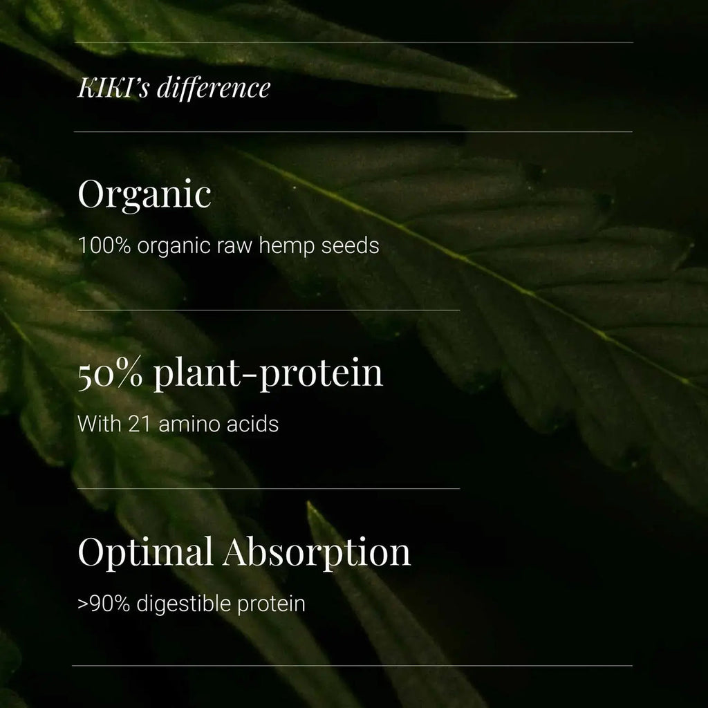 Kiki Health Hemp Protein