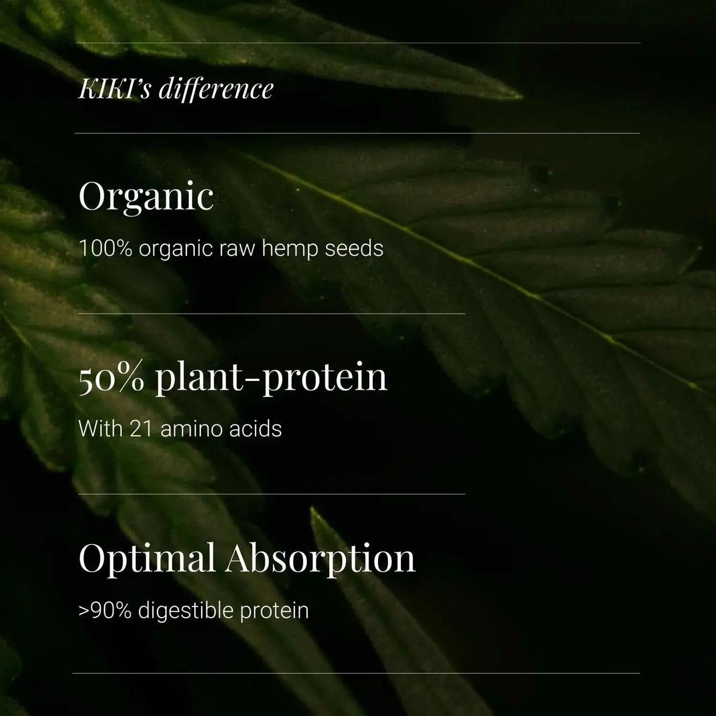 Kiki Health Hemp Protein