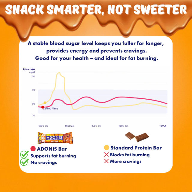 Adonis Caramel Peanut High Protein Bar