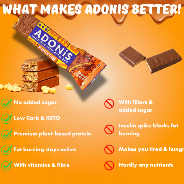 Adonis Caramel Peanut High Protein Bar
