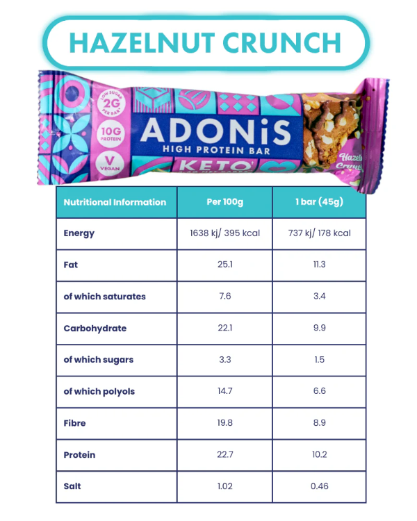 Adonis Hazelnut Crunch Keto High Protein Bar