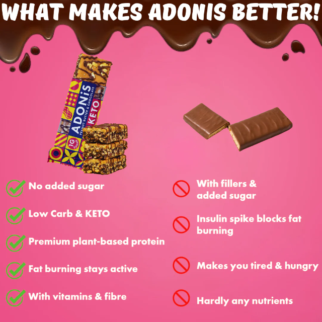 Adonis Peanut Butter Cocoa High Protein Bar