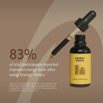 The Herbtender Energy Drops