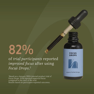The Herbtender Focus Drops